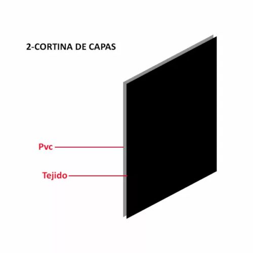 cortina acustica