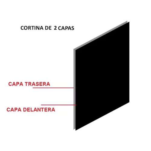 Cortinas acústicas de 2 Capas