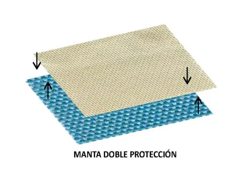 Manta doble protección horizontal Manta doble protección horizontal