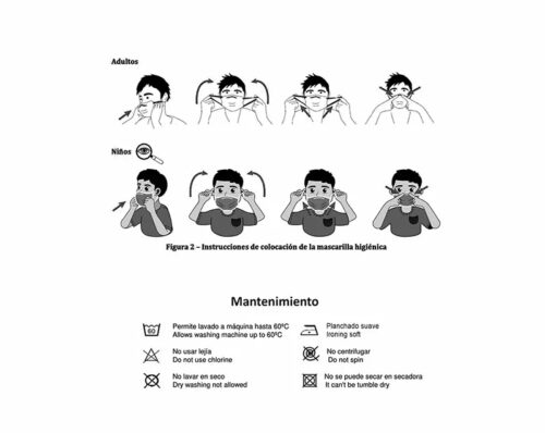 Reusable hygienic mask SM