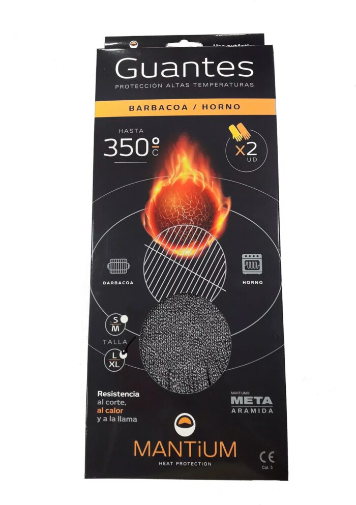 Protección 350ºC